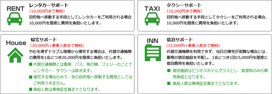Strong usedcar 04 support