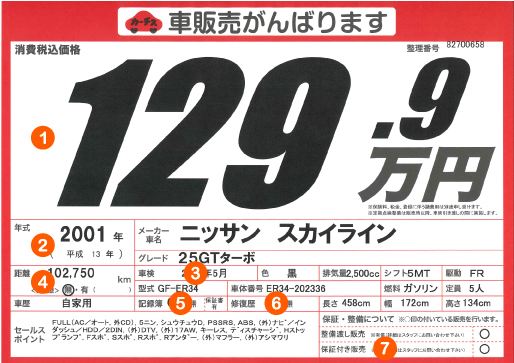 中古車購入チェック1 基本情報を確認しましょう カーチスお客さまガイド