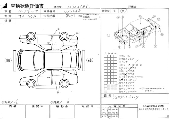 中古車情報ならカーチス 創業30周年 追加費用無料 実施中