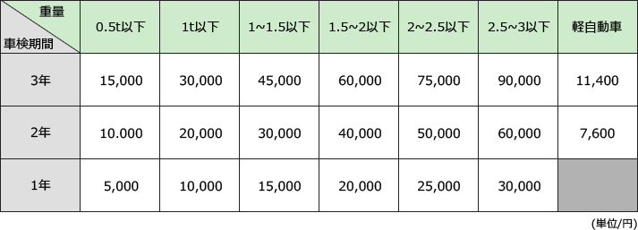 Point 6 02