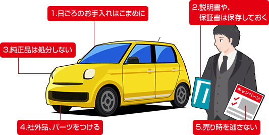 Topic02 img