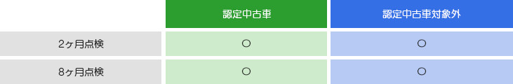 Premium img02